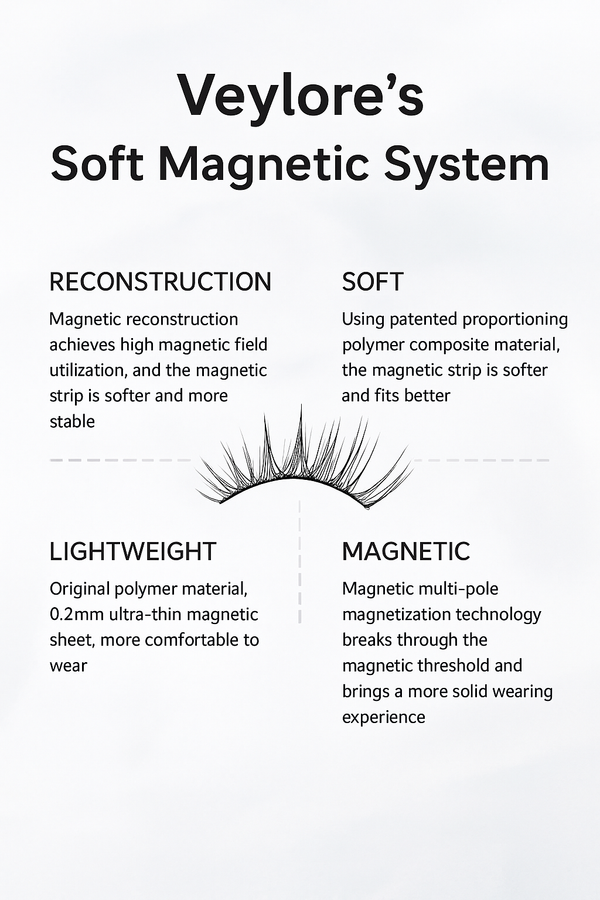 Veylore's Magnetic Eyelashes