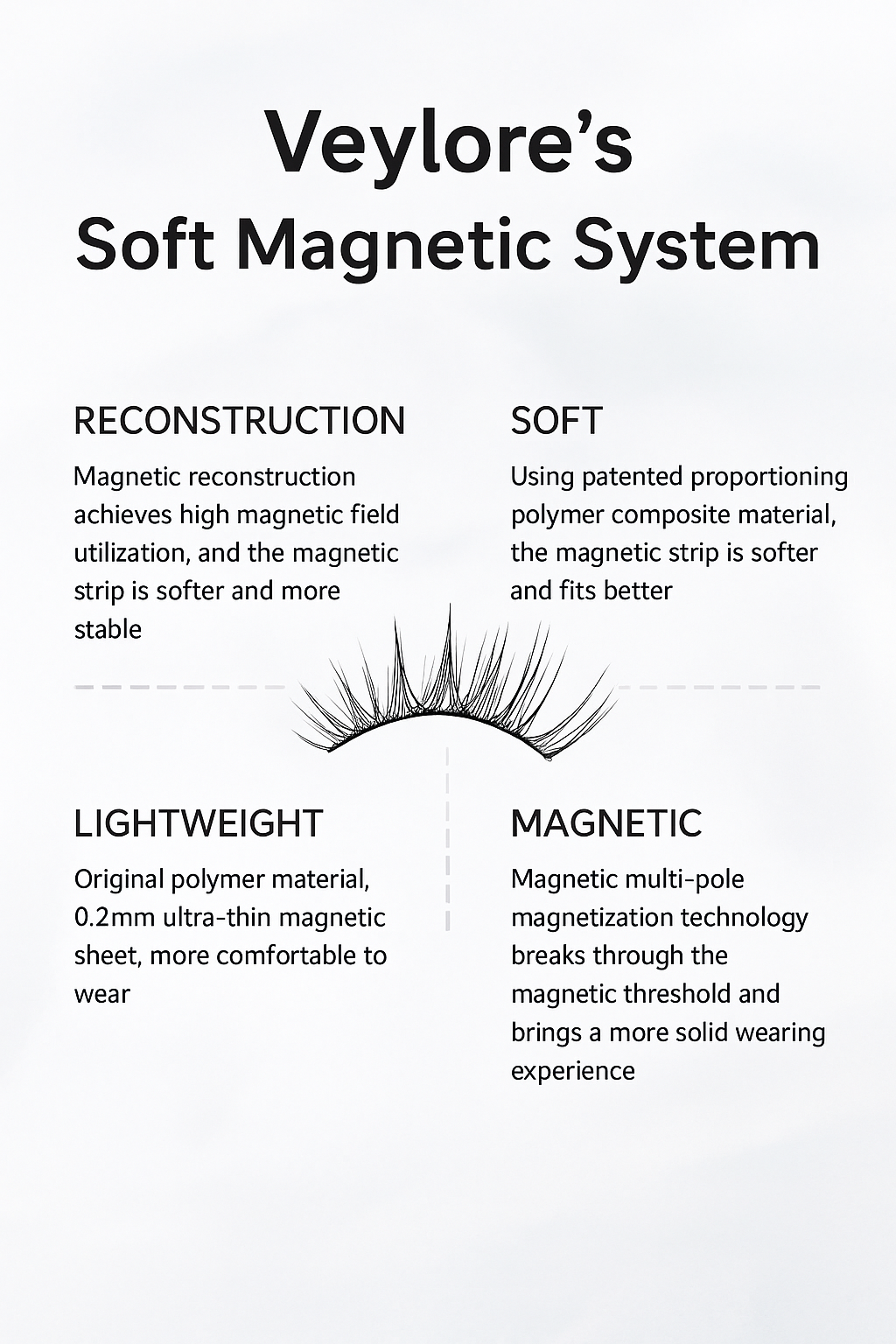 Veylore's Magnetic Eyelashes