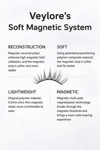 Veylore's Magnetic Eyelashes